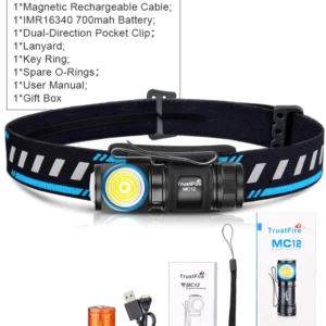 TrustFire MC12 EDC Powerful LED Rechargeable Head Lamp